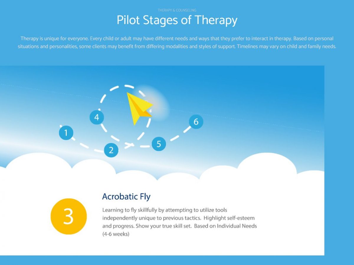 FireShot Screen Capture #699 - 'Pilot Children’s Center - Professional psychological counseling' - pilotchildrenscenter.com